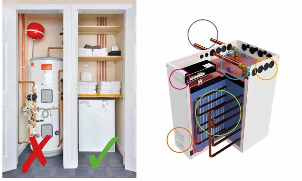 Side-by-side comparison of a bulky hot water cylinder and a compact heat battery in a cupboard